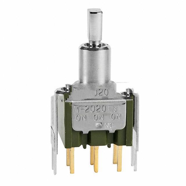 M2024E2S2G13