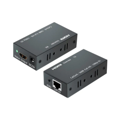 What is an HDMI RF Modulator? How does it Work?