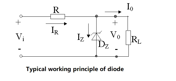 How does a diode work?