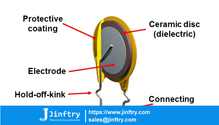 ceramic capacitor ceramic capacitor