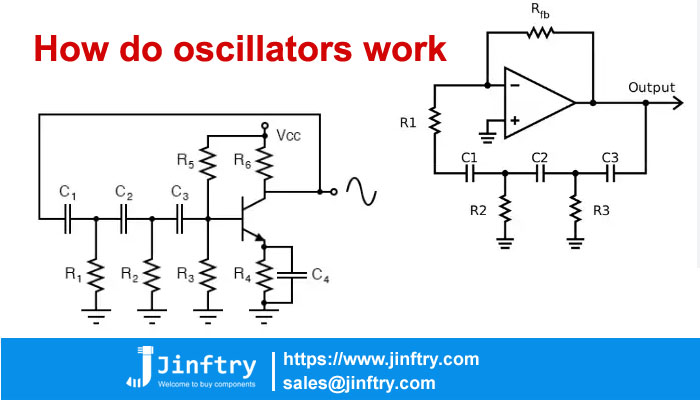 How do oscillators work? How do oscillators work?