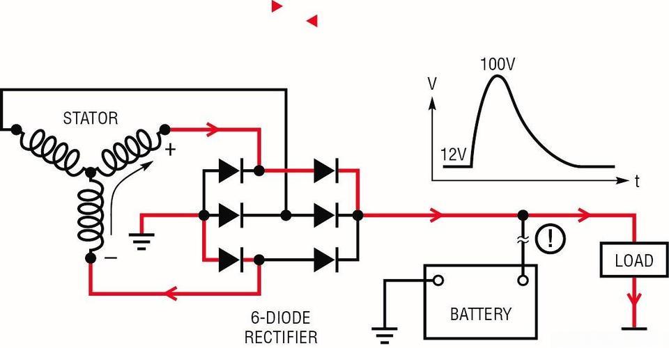 inrush current limiter inrush current limiter