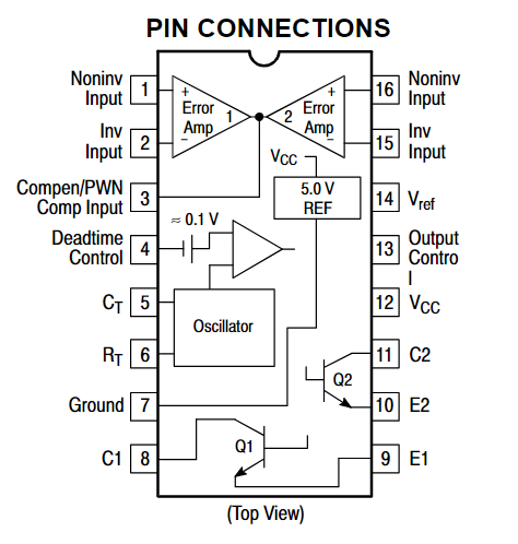 What is the TL494 Chip? Working Principle and Typical Circuit Diagram? What is the TL494 Chip? Working Principle and Typical Circuit Diagram?
