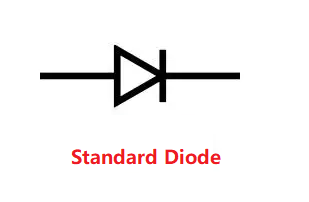 Diode Definition Introduce, Symbol, & Uses Diode Definition Introduce, Symbol, & Uses