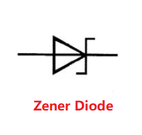 Diode Definition Introduce, Symbol, & Uses Diode Definition Introduce, Symbol, & Uses
