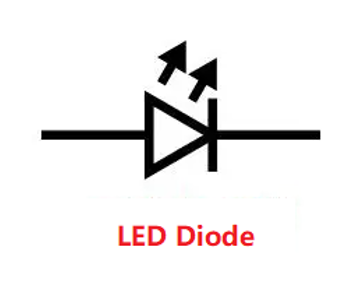 Diode Definition Introduce, Symbol, & Uses Diode Definition Introduce, Symbol, & Uses