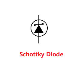 Diode Definition Introduce, Symbol, & Uses Diode Definition Introduce, Symbol, & Uses