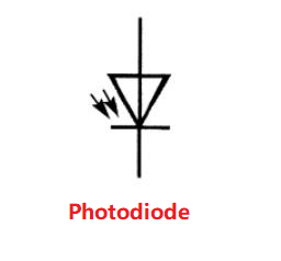 Diode Definition Introduce, Symbol, & Uses Diode Definition Introduce, Symbol, & Uses