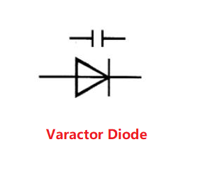 Diode Definition Introduce, Symbol, & Uses Diode Definition Introduce, Symbol, & Uses