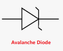 Diode Definition Introduce, Symbol, & Uses