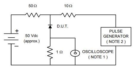 BA159 Test Circuit BA159 Test Circuit
