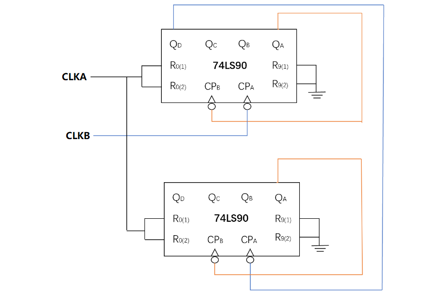 IC 7490 Decade Counter: Pin Diagram, Working & Features IC 7490 Decade Counter: Pin Diagram, Working & Features