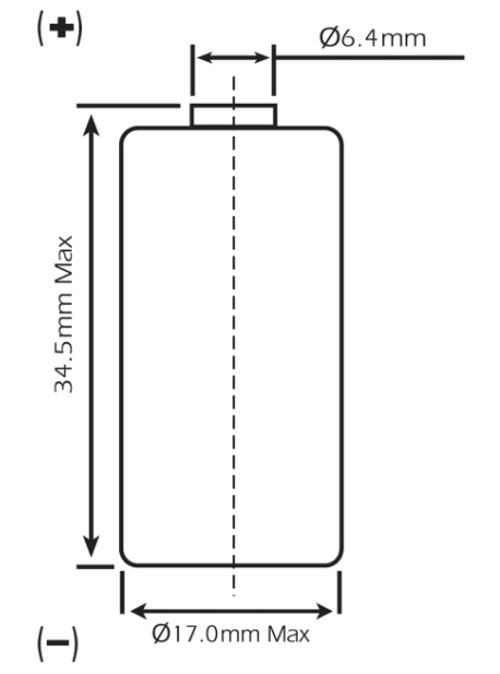 Definition of CR123A battery Definition of CR123A battery