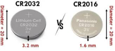 Cr1616 Battery: Specifications & Equivalents