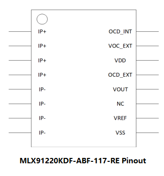 MLX91220KDF-ABF-117-RE | Melexis Technologies