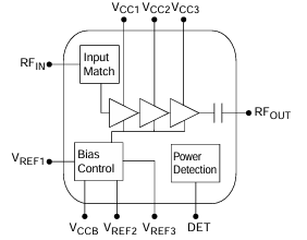 SST11CP15E-XXBE: A Comprehensive Overview